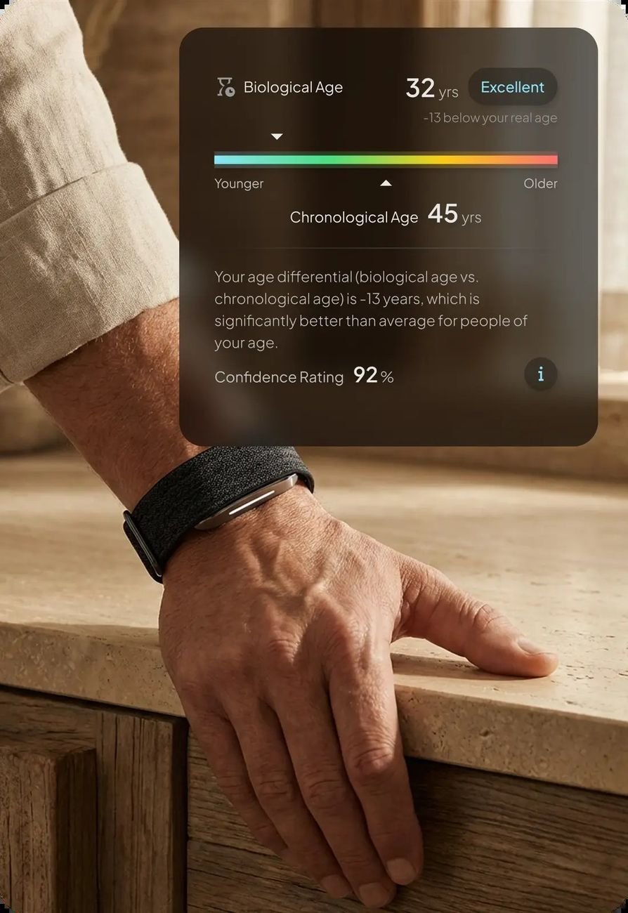 Hume Band app screen showing a biological age of 32, well below chronological age